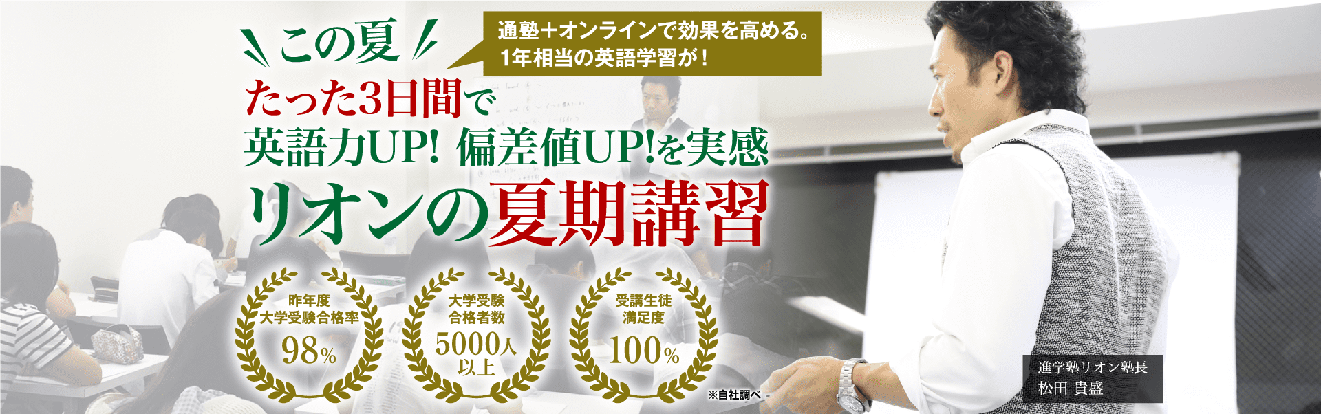この夏だけで、偏差値30台からの第一志望A判定へ 受験英語はリオン ONLINEマンツーマンサポート付き 昨年度大学受験合格率98% 大学受験合格者数5000人以上 受講生徒満足度100% 進学塾リオン塾長 松田貴盛